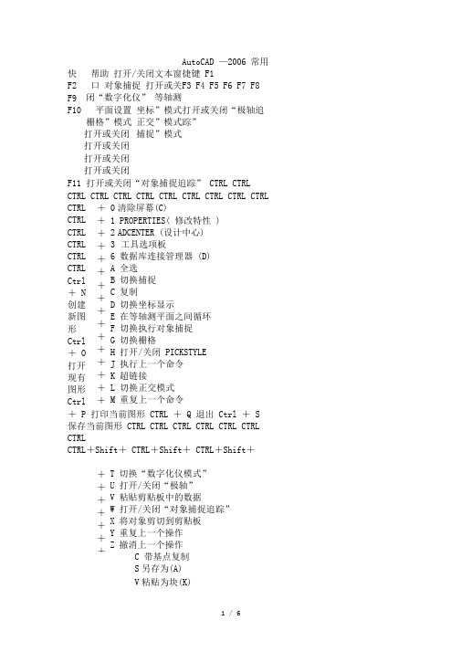AutoCAD—2006常用快捷键