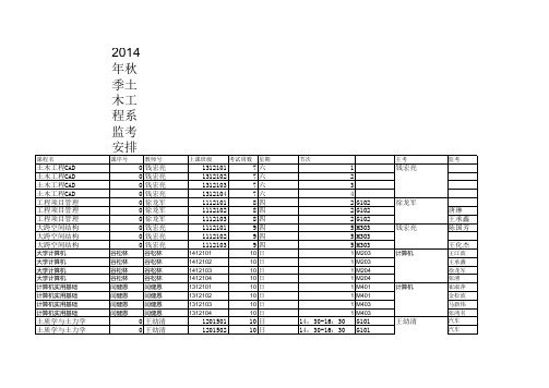 2014秋考试安排(土木2014.11.14)