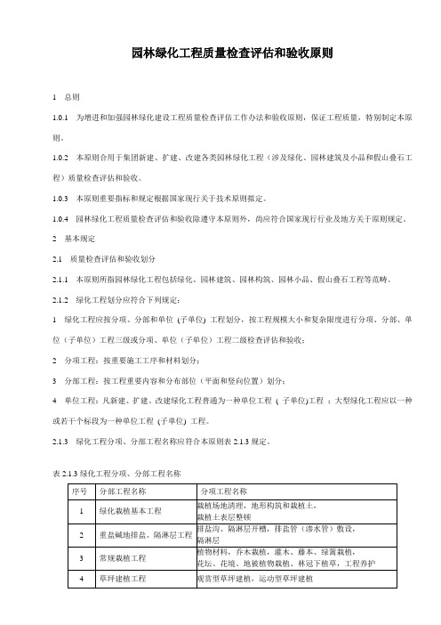 园林绿化工程质量检查评定和验收标准样本