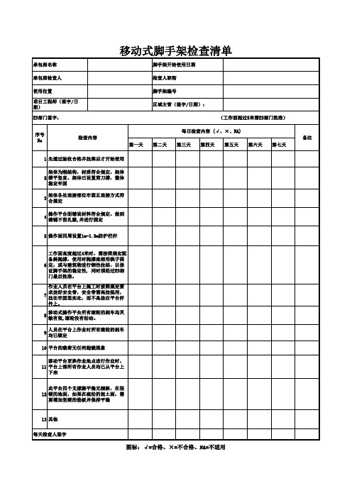 移动式脚手架检查清单模板