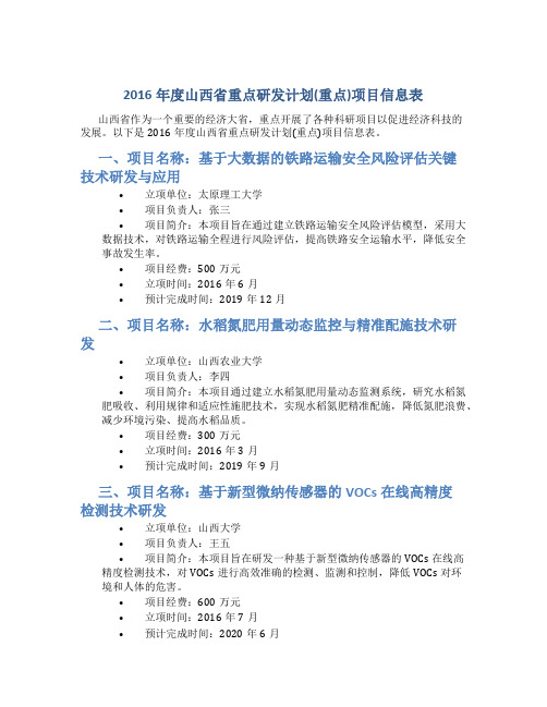 2016年度山西省重点研发计划(重点)项目信息表