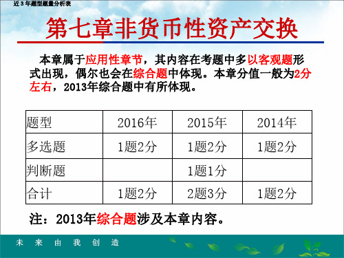 2017年中级会计实务第7章-非货币性资产交换