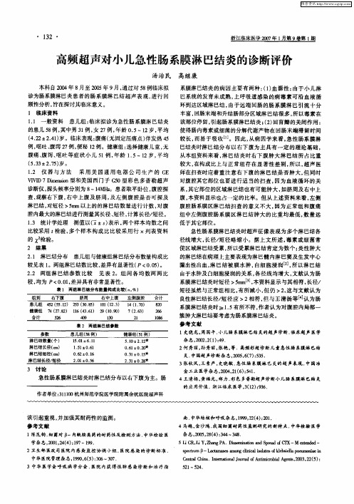 高频超声对小儿急性肠系膜淋巴结炎的诊断评价