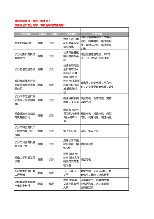 新版湖南省长沙微型电机工商企业公司商家名录名单联系方式大全20家