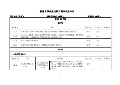 福建省绿色建筑施工图审查报审表