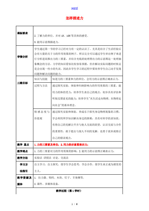 八年级物理全册《6.2 怎样描述力》教案 (新版)沪科版-(新版)沪科版初中八年级全册物理教案