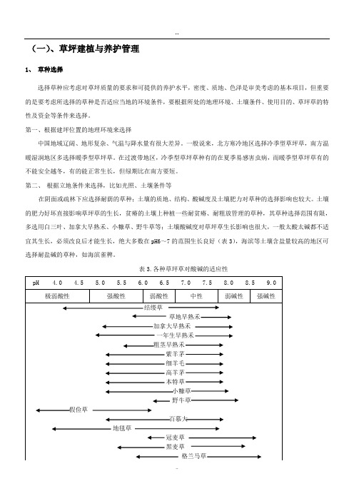 草坪建植与养护管理