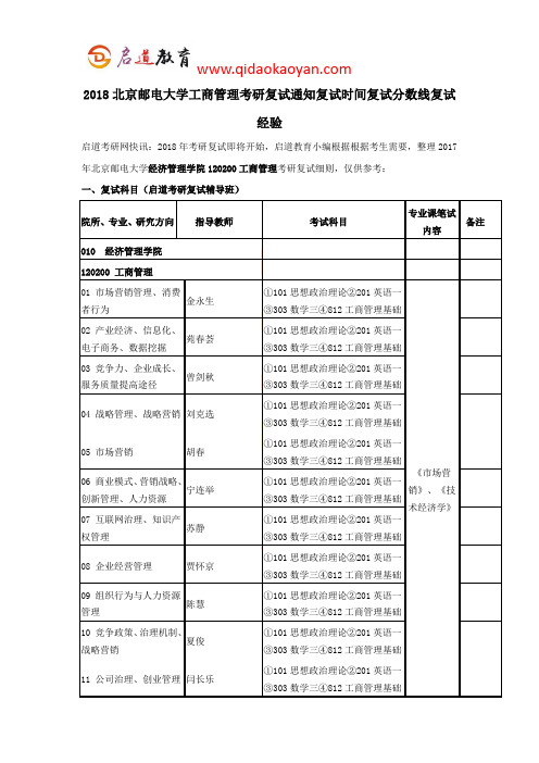 2018北京邮电大学工商管理考研复试通知复试时间复试分数线复试经验