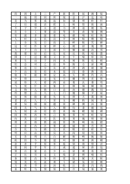 3000汉字识字表