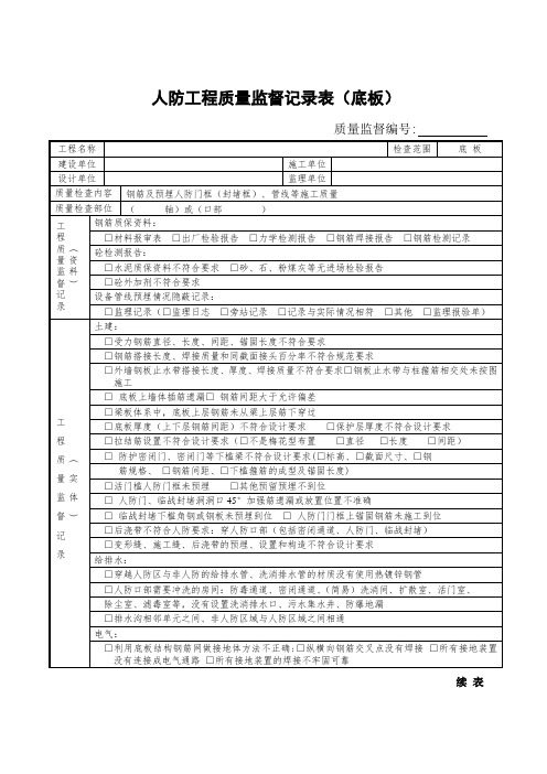 人防工程质量监督记录表(底板)