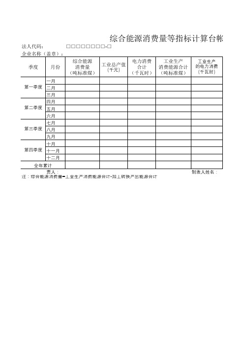 综合能源消费量等指标计算台帐模板