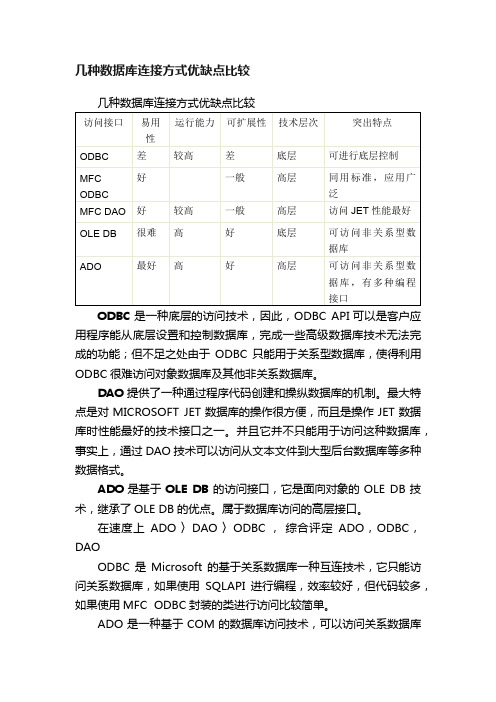 几种数据库连接方式优缺点比较