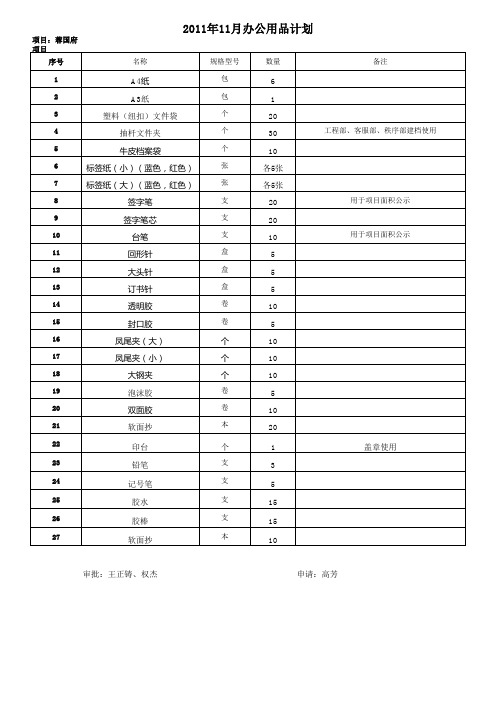 蓉国府11月办公用品