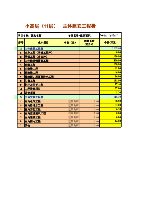 【参考】目标成本测算表