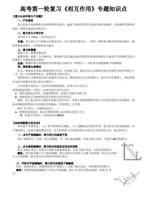 高考第一轮复习《相互作用》专题知识点