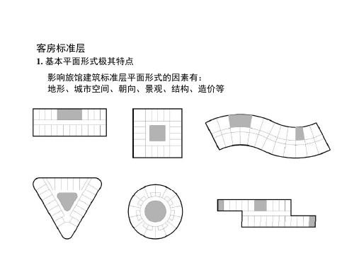 高层酒店建筑设计及案例分析课堂PPT(1).ppt