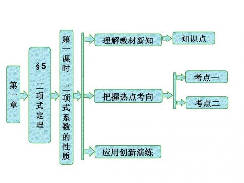 2017-2018学年高中数学北师大版选修2-3课件：第一章 5 第二课时 二项式系数的性质