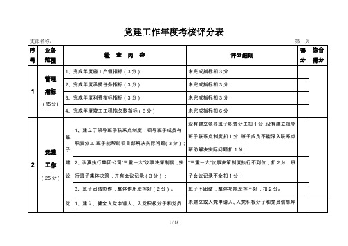 党建工作年度考核评分表