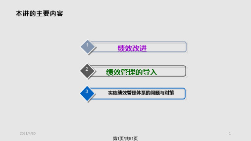 绩效改进PPT课件