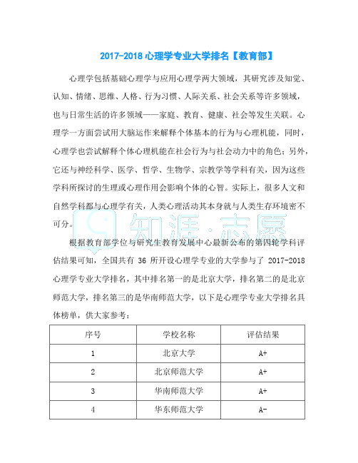 2017-2018心理学专业大学排名【教育部】