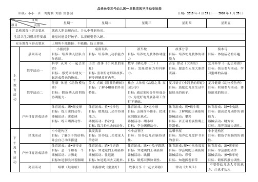 2016年4月第四周 周计划表 -