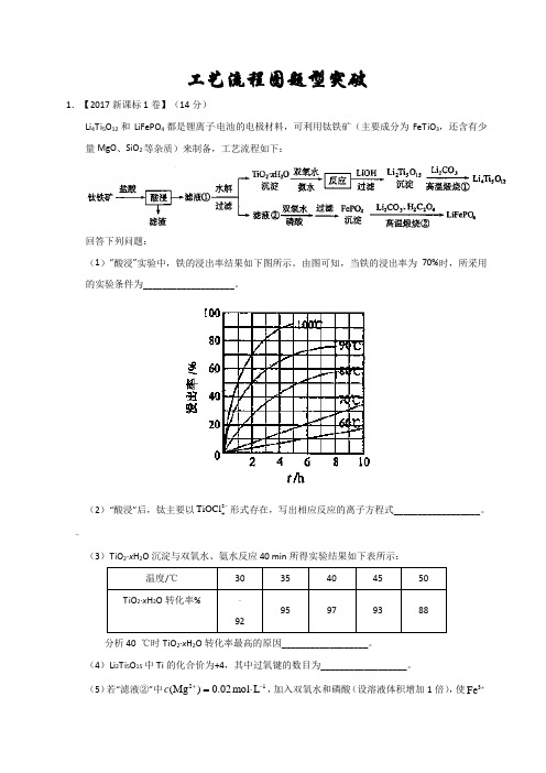 高考化学工艺流程题