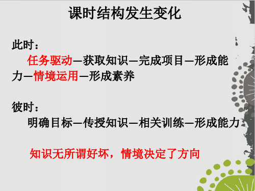 部编教材必修上册第一单元教学设计课件(32页)