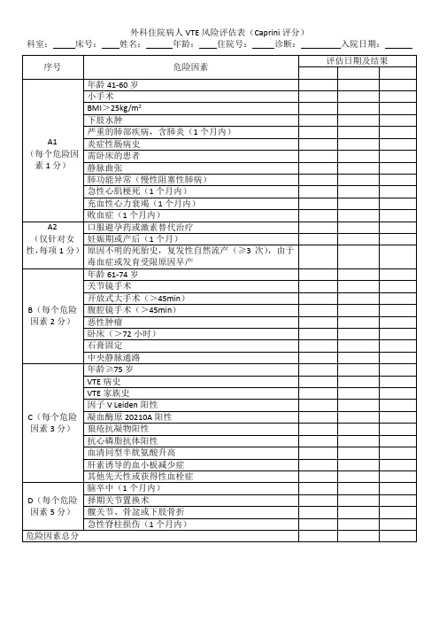 外科VTE风险评估表