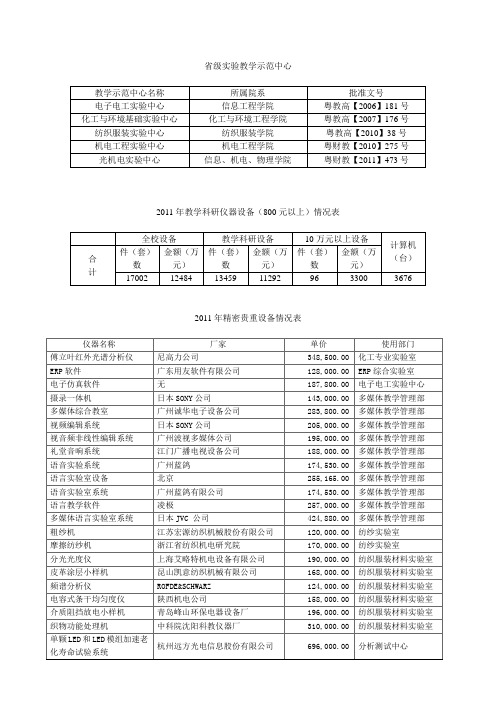 级实验教学示范中心