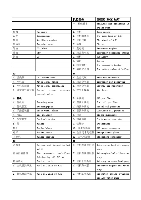 船舶英语实用手册-机舱部分