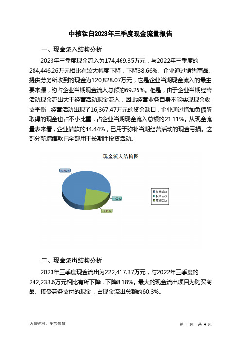 002145中核钛白2023年三季度现金流量报告