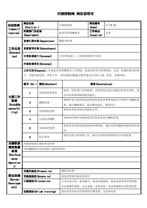 内部控制岗位说明书