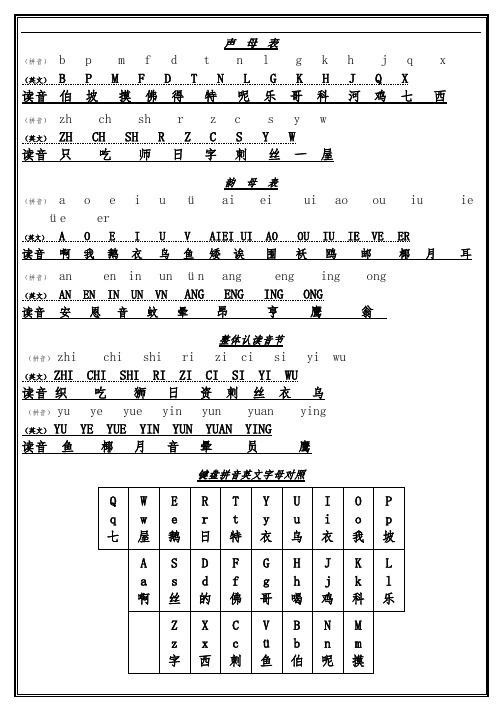 汉语拼音与英文字母键盘对照表(A3竖版修改版-可打印设置缩放打印A4)