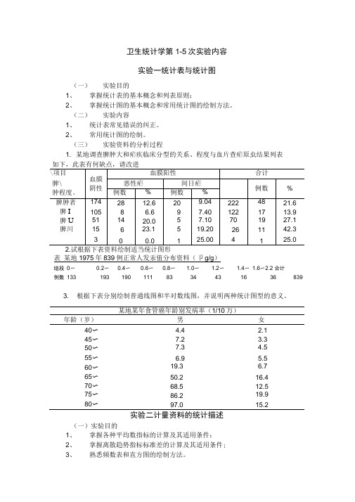 卫生统计学第1-5次实验内容