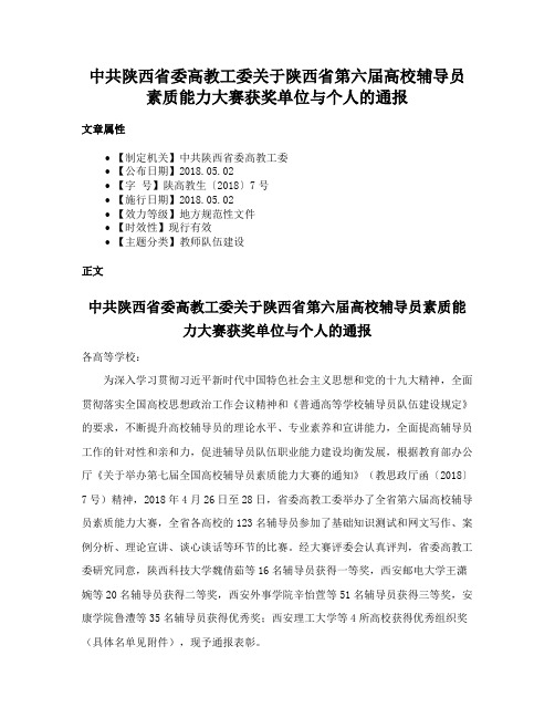 中共陕西省委高教工委关于陕西省第六届高校辅导员素质能力大赛获奖单位与个人的通报