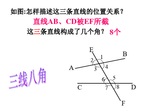 1.2同位角、内错角、同旁内角