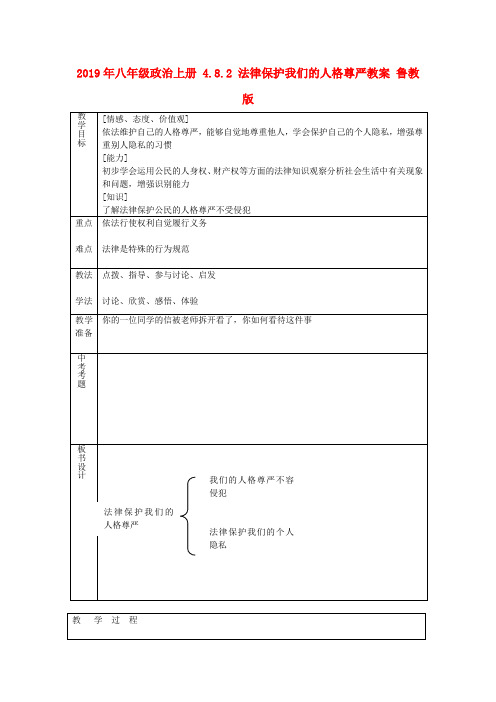 2019年八年级政治上册 4.8.2 法律保护我们的人格尊严教案 鲁教版.doc
