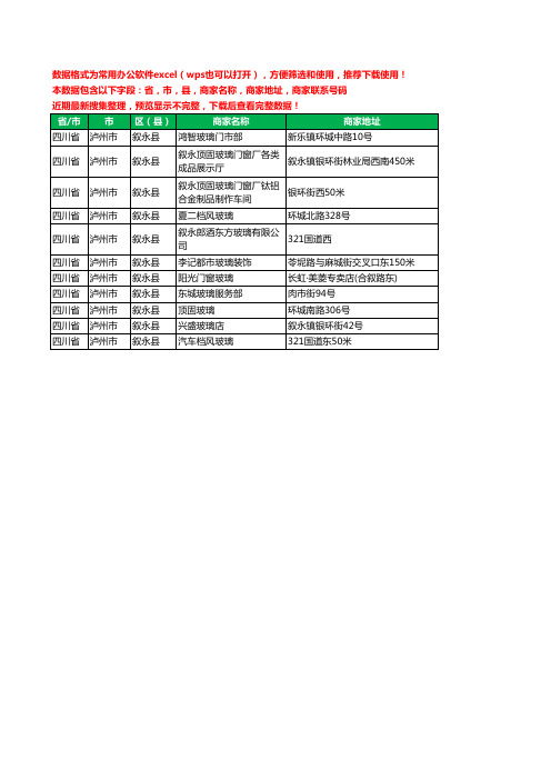 2020新版四川省泸州市叙永县玻璃工商企业公司商家名录名单联系电话号码地址大全11家