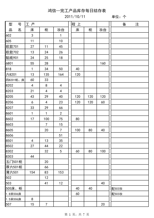 xxxx年鸿信—产品库存日报表—10月份.xls