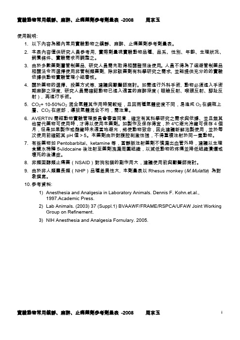 2008 实验动物常用镇静、麻醉、止痛药剂参考剂量表