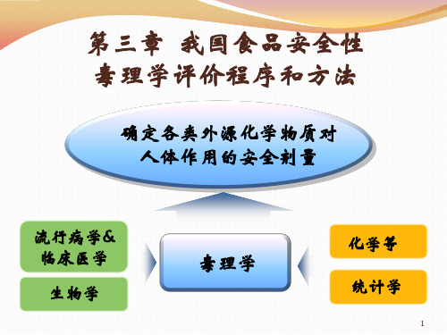 食品毒理学_我国食品安全性评价程序和方法PPT参考课件