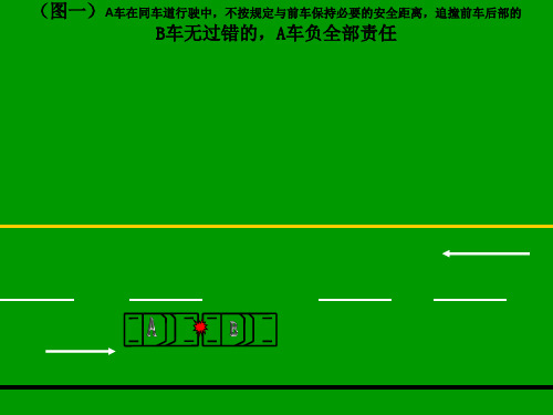 常见交通事故碰撞形态 - 快速处理道路交通事故违章行为解释图解