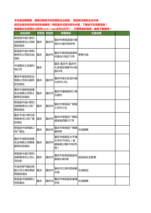 新版重庆市中油工商企业公司商家名录名单联系方式大全91家