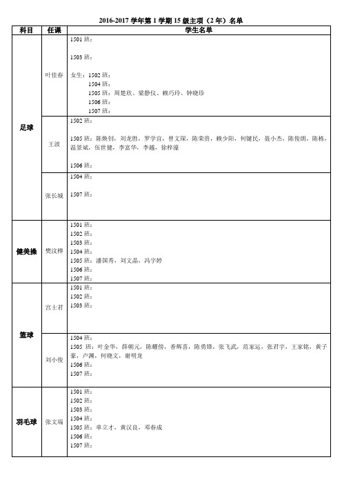 2016-2017(1)15级主项(2年)名单(1505 班)