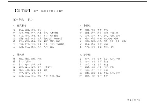 (完整)人教版小学语文一年级下册写字表.doc