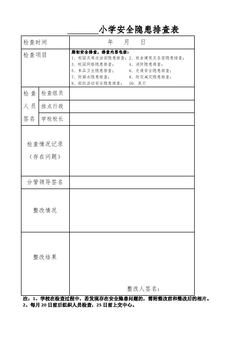 小学期初安全隐患排查表