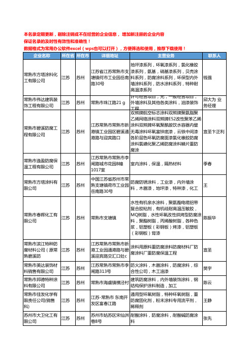 2020新版江苏省苏州防腐涂料工商企业公司名录名单黄页大全86家