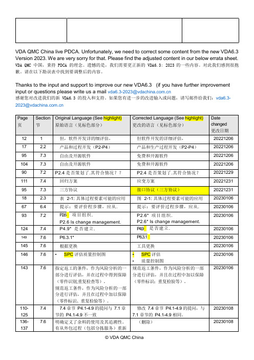 VDA6.3-2023勘误表