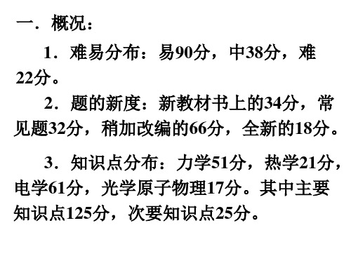 从09年高考试题谈高三复习方法简