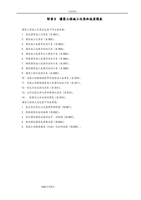 灌浆工程施工记录和成果图表